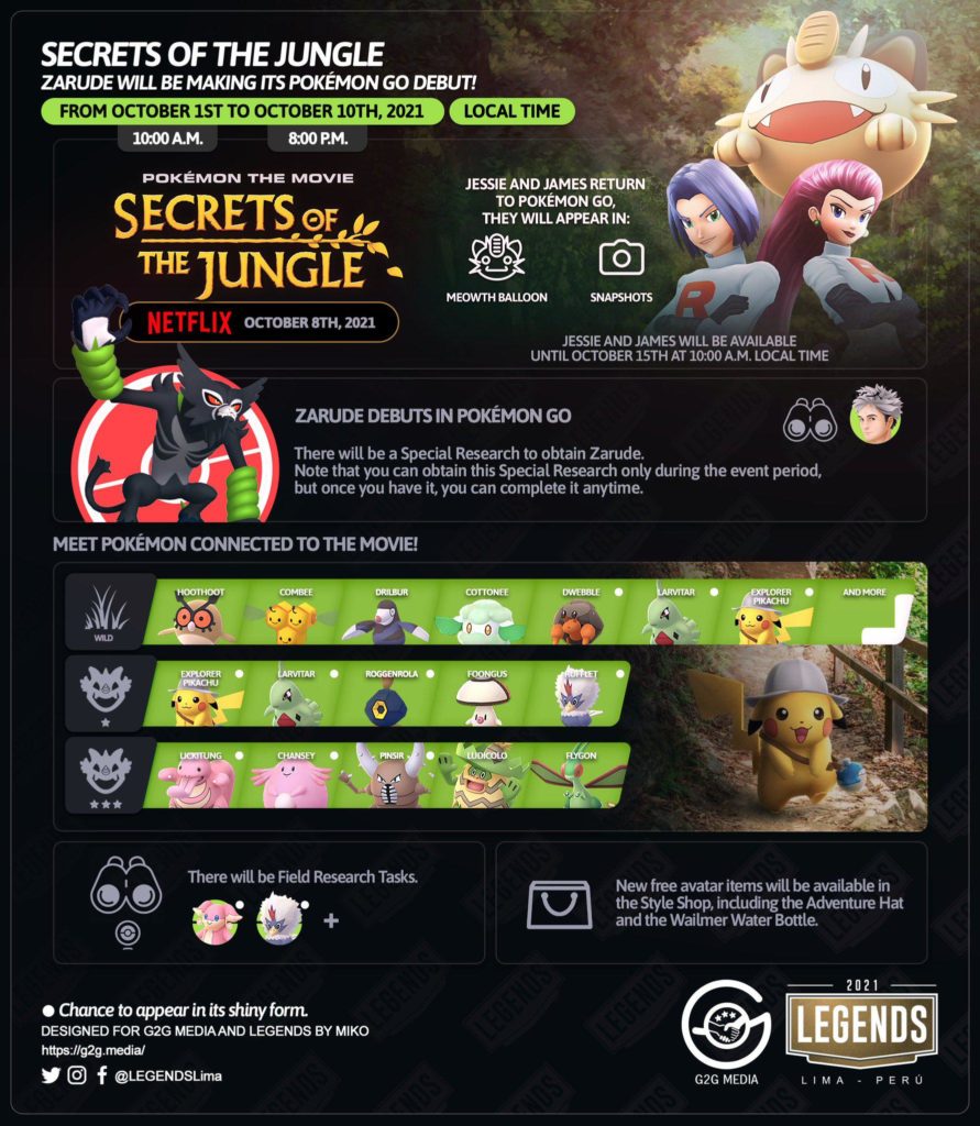Secrets-of-the-Jungle-2021-Event.jpeg